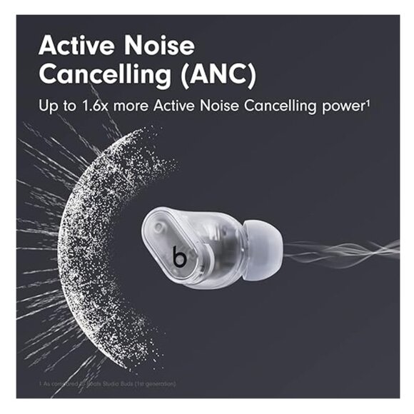 NEW Beats Studio Buds + | True Wireless Noise Cancelling Earbuds - Transparent - Picture 2 of 11